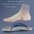 Plantillas CloudFit 4D - Las originales