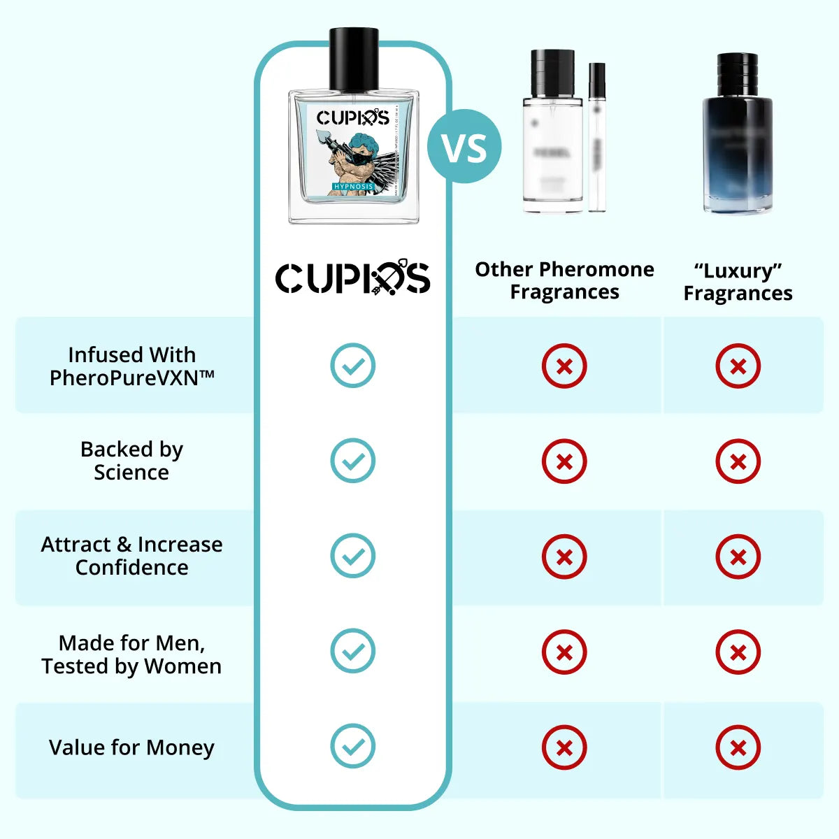Colonia Hipnotica Cupids 100ml